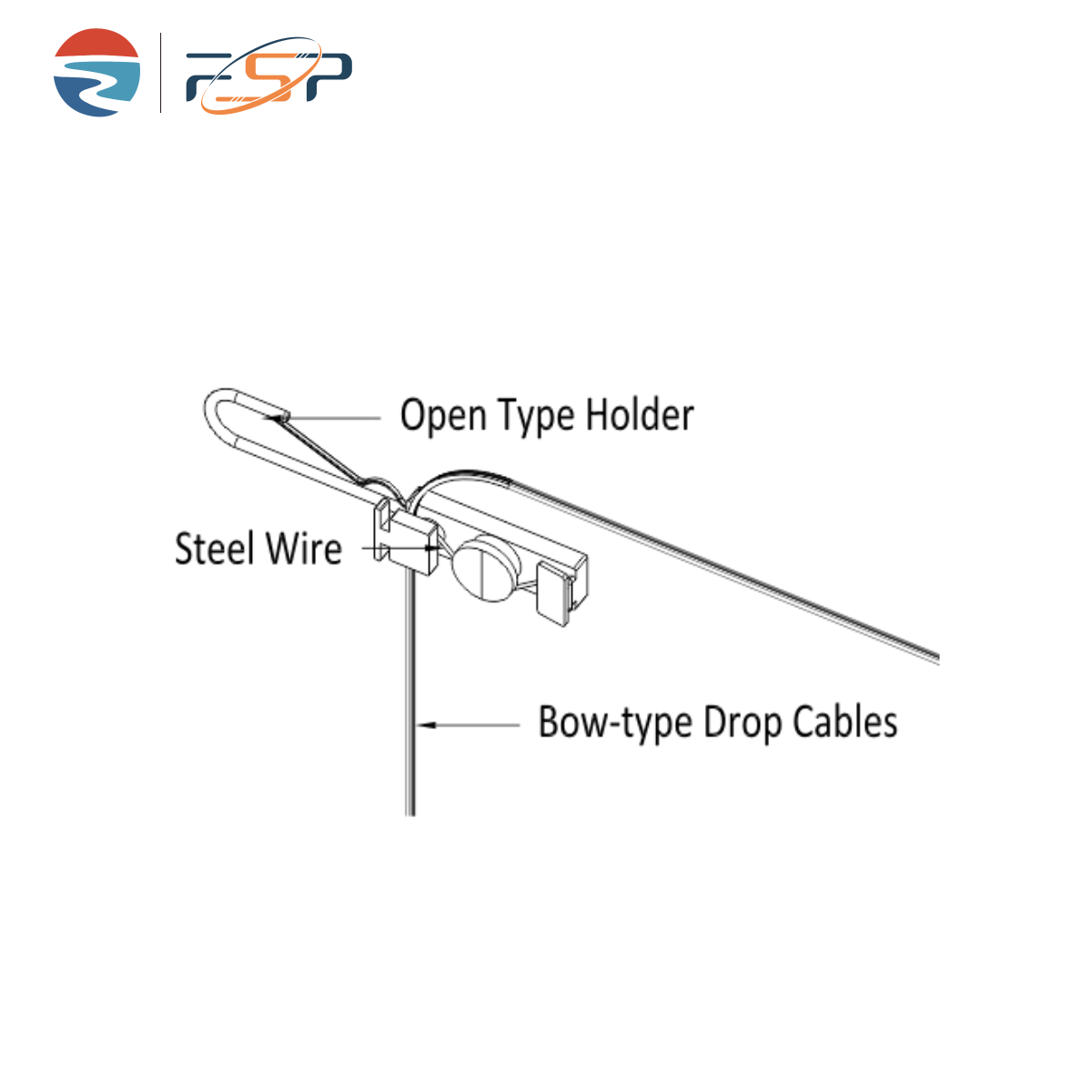 Open Type Holder 2.png