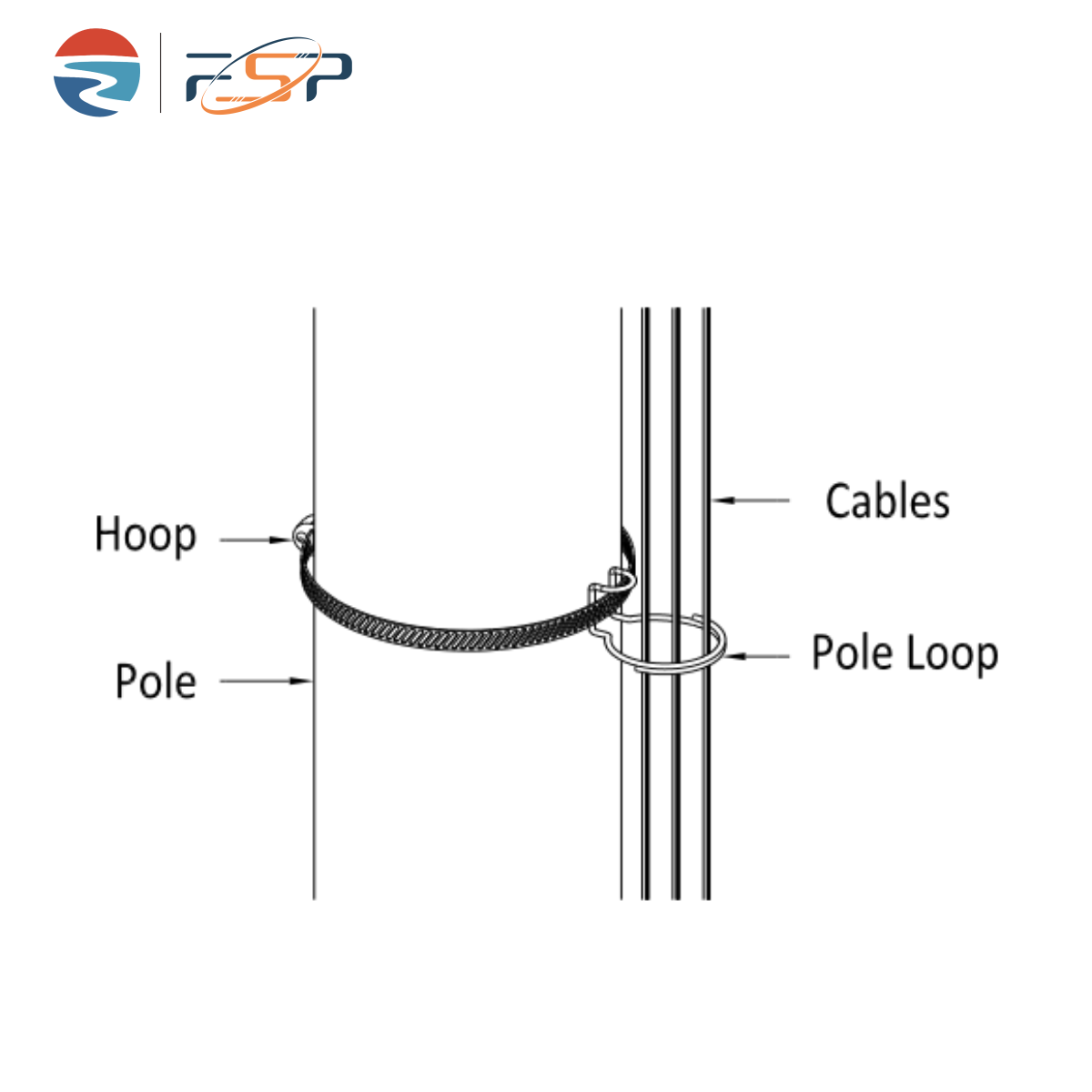 Pole Loop 2.png